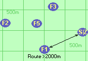 Route >2000m